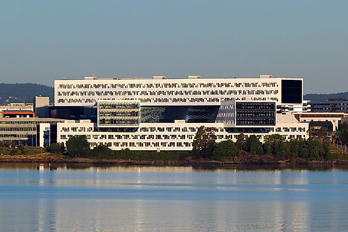 Largest Companies in Norway