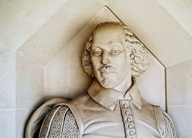 William Shakespeare - Important Figures in History