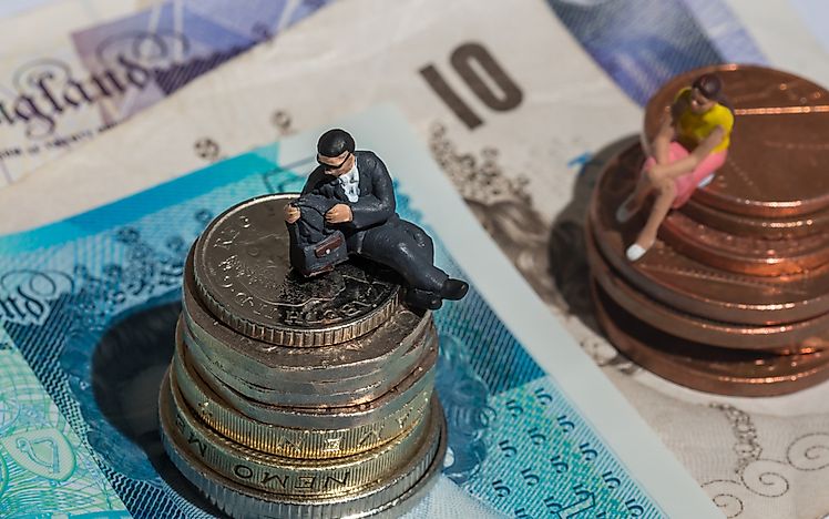 Worst Gender Wage Gaps of OECD Countries