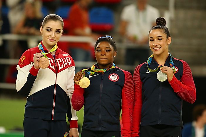 Trends of Increased Female Participation at the Winter Olympic Games
