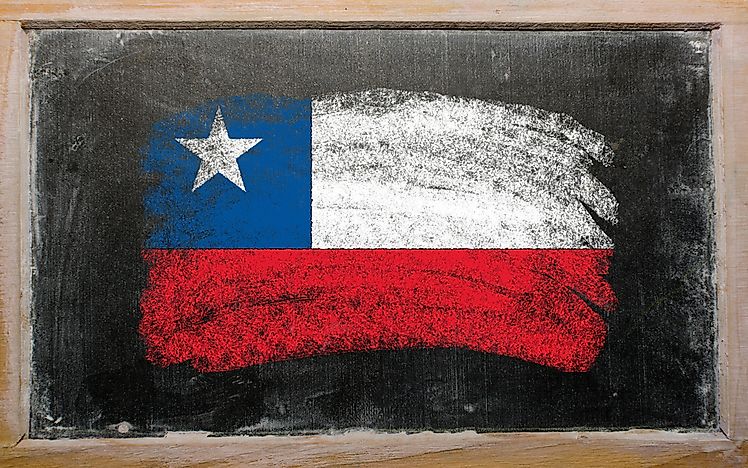 What Languages are Spoken in Chile?