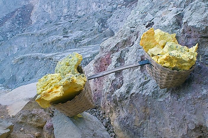 #2 Controversial Sulfur Mining Practices
