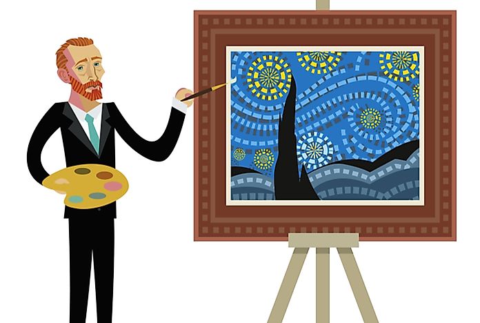 Famous Artwork: The Starry Night