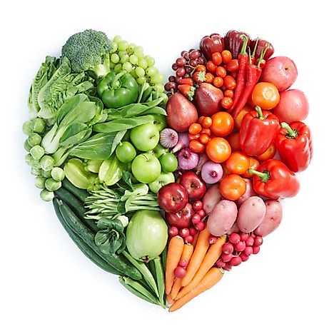 What is the Difference Between a Fruit and a Vegetable?