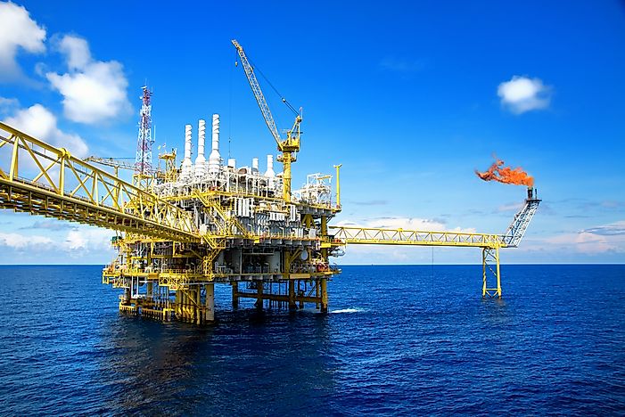 What Is Peak Oil?