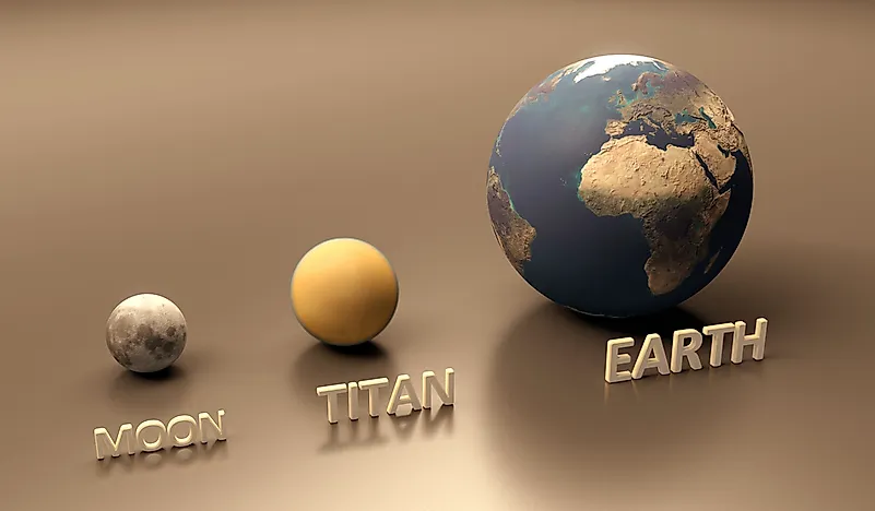 Is Titan Bigger Than Earth?