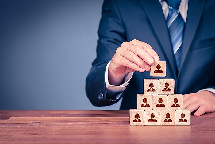 What is Bureaucracy?
