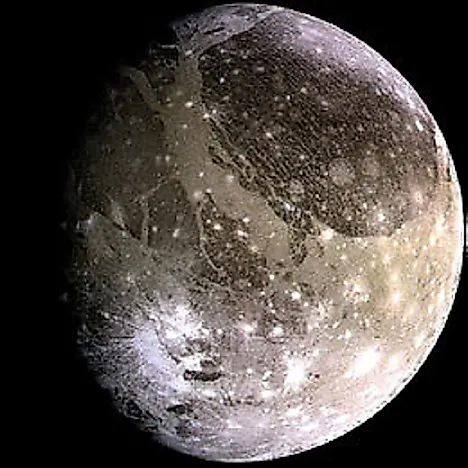 Planets With The Most Moons