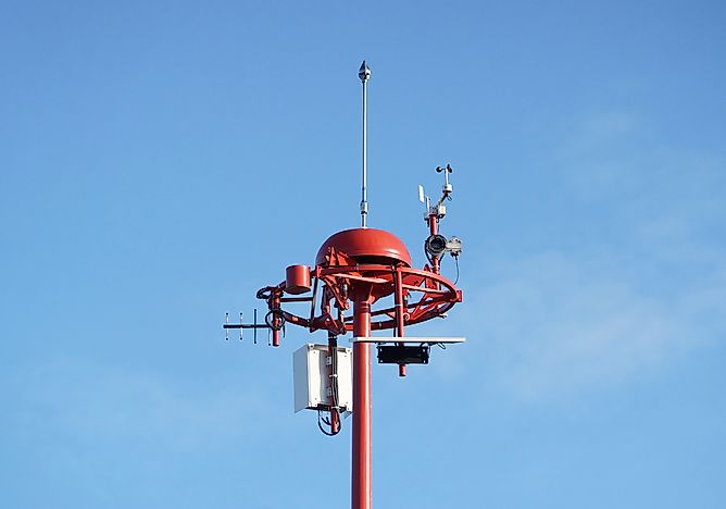What is Wind Shear?