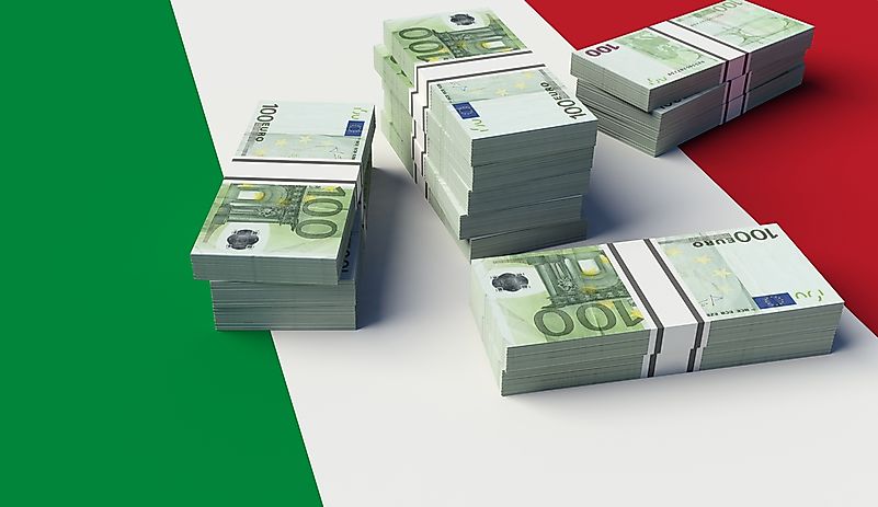 The Biggest Italian Banks By Total Assets