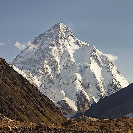 Where Does K2 (Chhoghori) Rise?