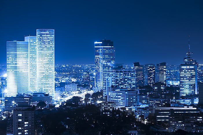 The Biggest Cities In Israel