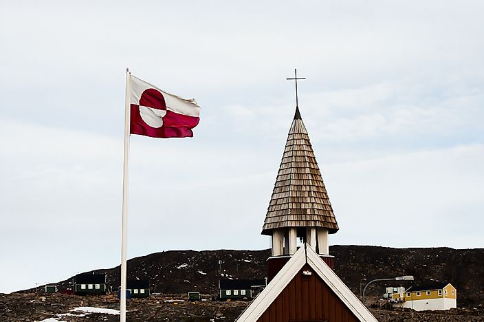Is Greenland a Country?