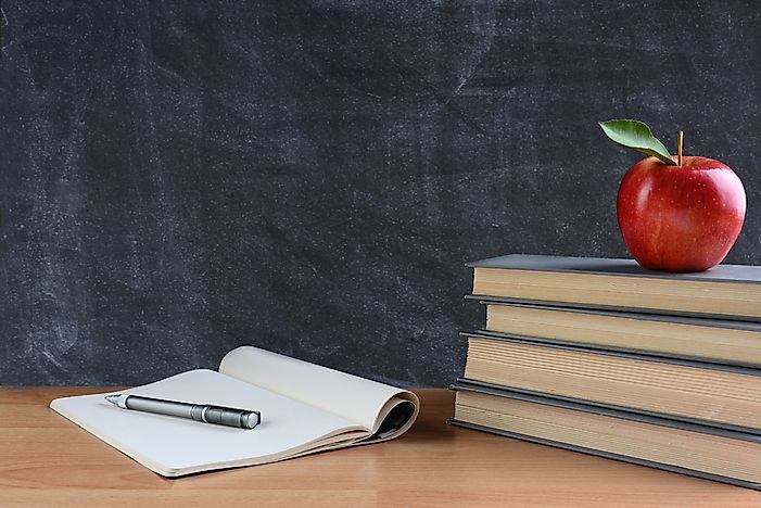 12 Countries With The Least Trained Elementary School Teachers