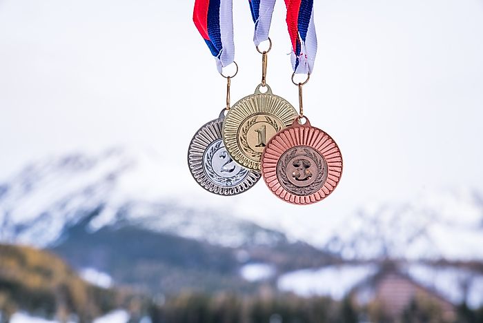 Pyeongchang 2018 Champions By Athletic Representation