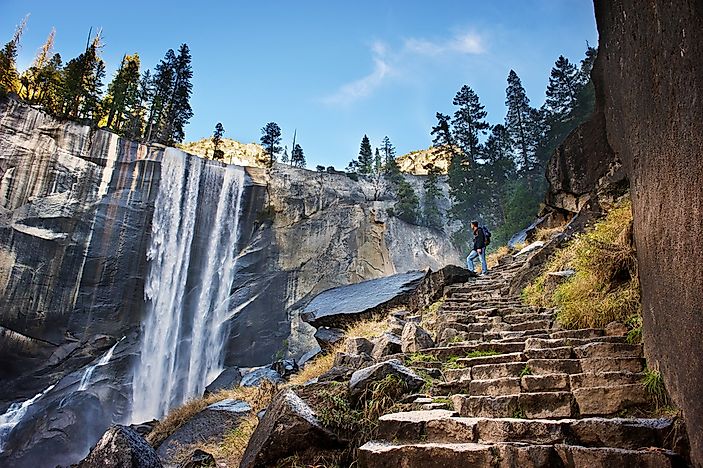 What Percentage Of the United States Is Protected Land?