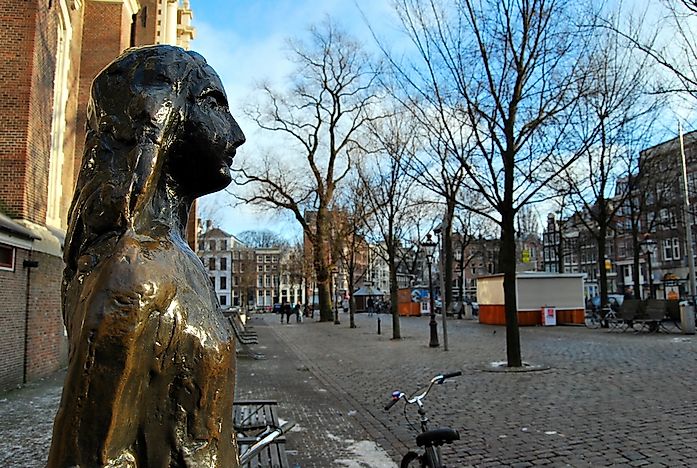 Anne Frank - Important Figures in History