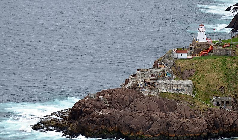 The Most Extreme Points of North America