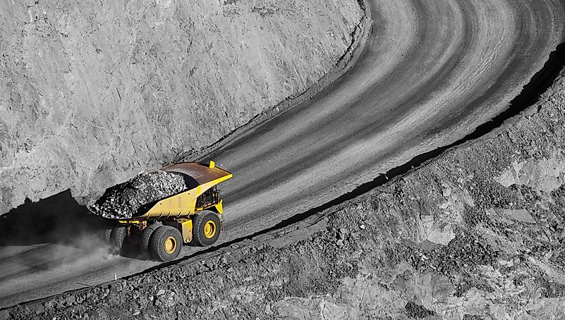What is the Environmental Impact of Mining?