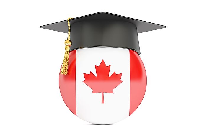 Image result for education system of canada