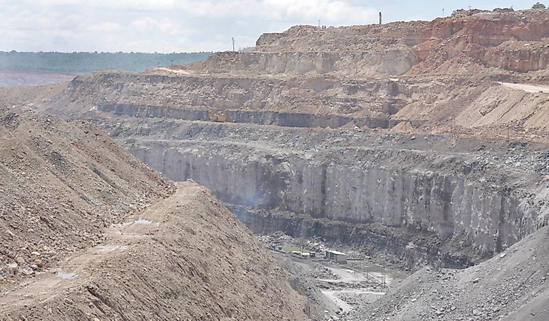 What Are The Major Natural Resources Of India?