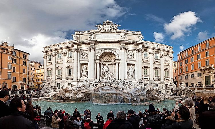 #4 Climate Of Rome -