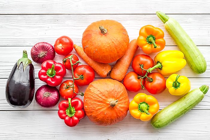 Vegetable Intake in the United States