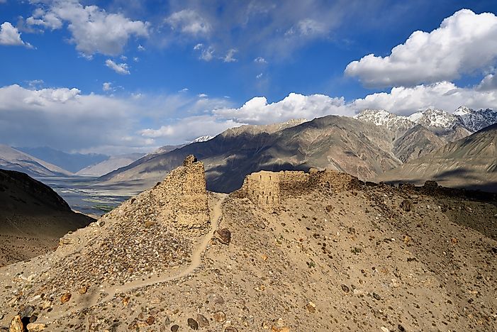 National Parks Of Afghanistan
