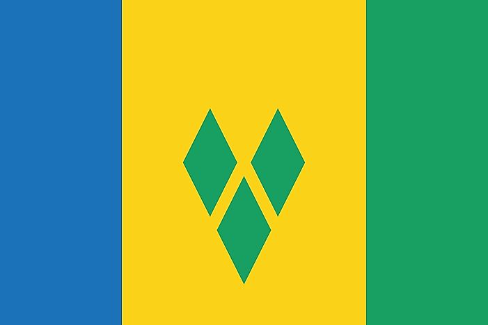 What Type of Government Does Saint Vincent and the Grenadines Have?