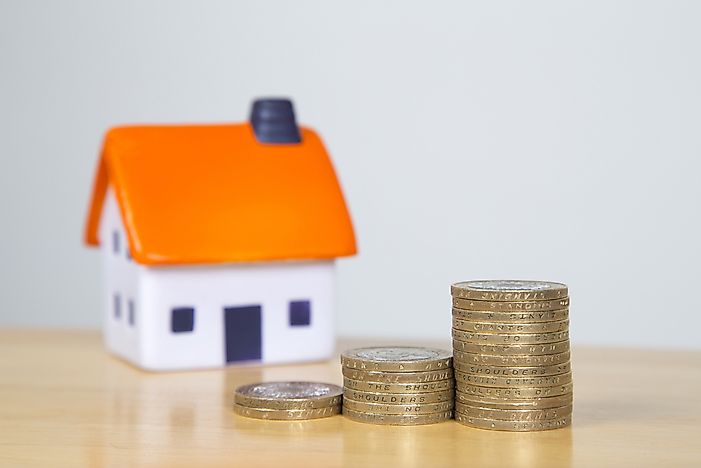 Home Ownership Rate by State