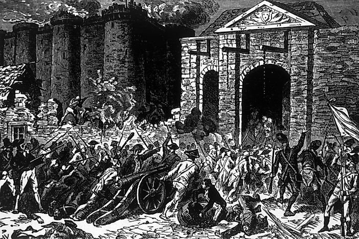 The French Revolution