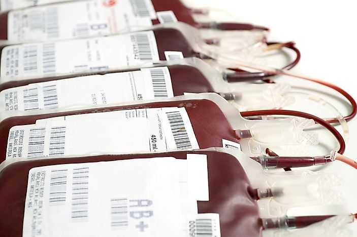 The World's Top Exporters of Blood