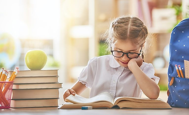 Countries Where Women Spend the Longest in School on Average