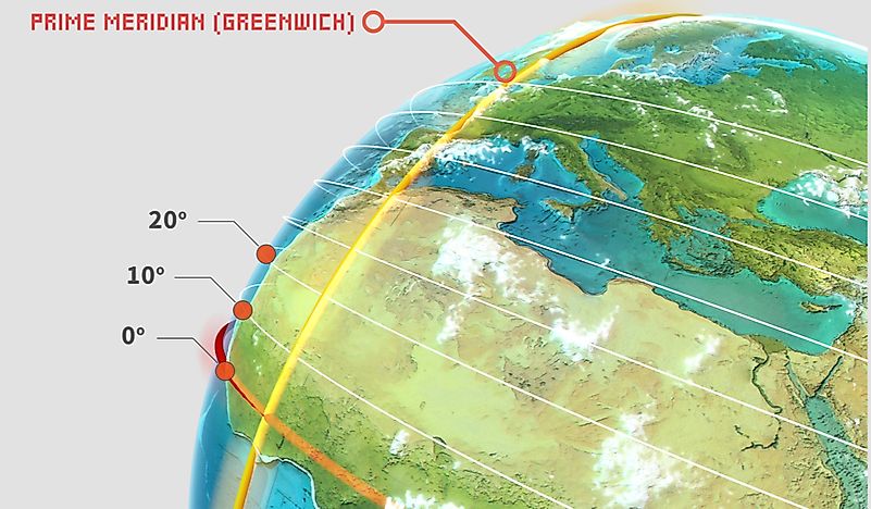 Which Continents And Oceans Are Located In The Western Hemisphere?