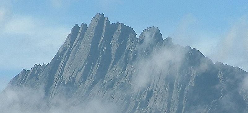 Where Does The Puncak Jaya Rise?