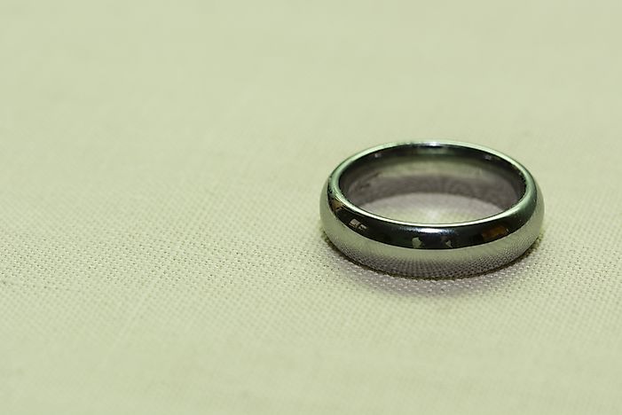 List of Countries By Tungsten Production