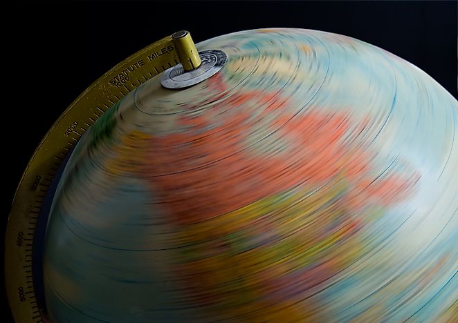 How Fast Does the Earth Spin?