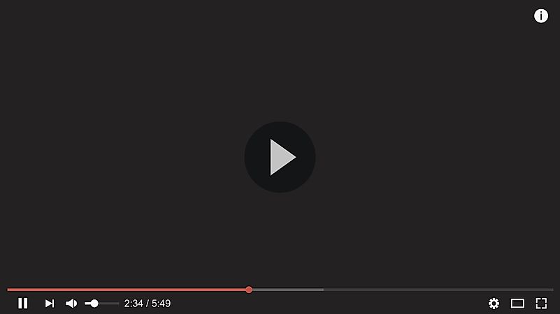 Which Countries Watch the Most YouTube?
