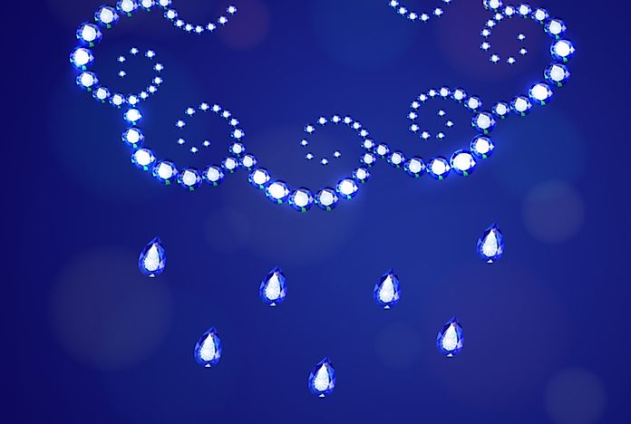 Does It Rain Diamonds On Neptune And Uranus?