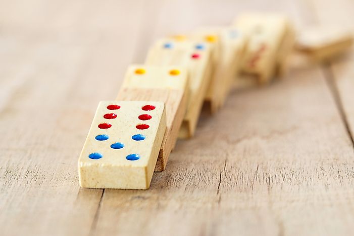 What Was the Domino Theory?
