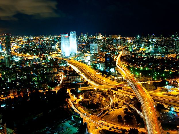 The Biggest Cities In Israel