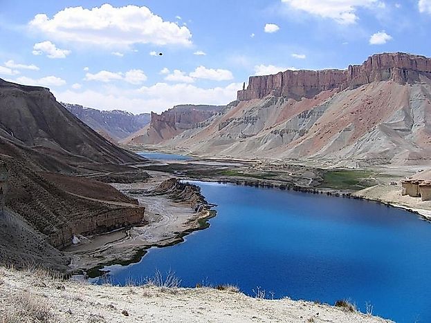 Ecological Regions Of Afghanistan
