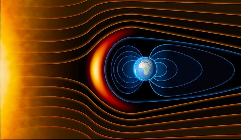 What Is Earth's Magnetic Field?