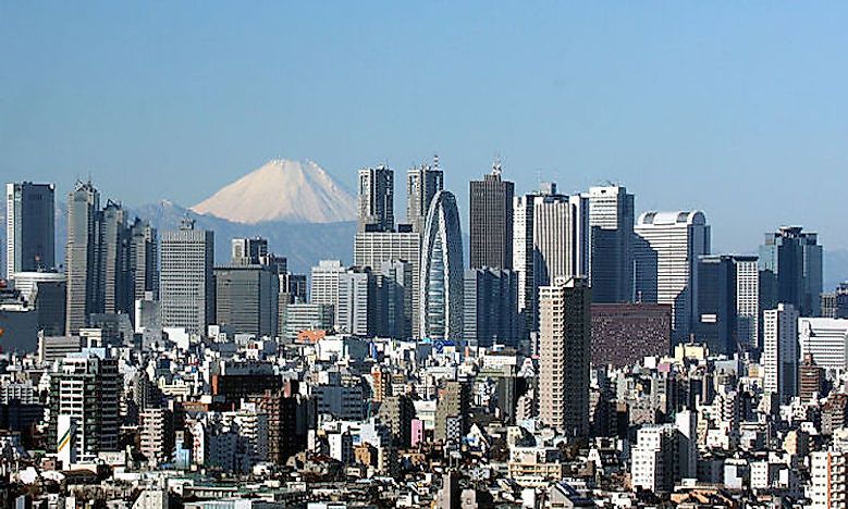 The Economy Of Japan
