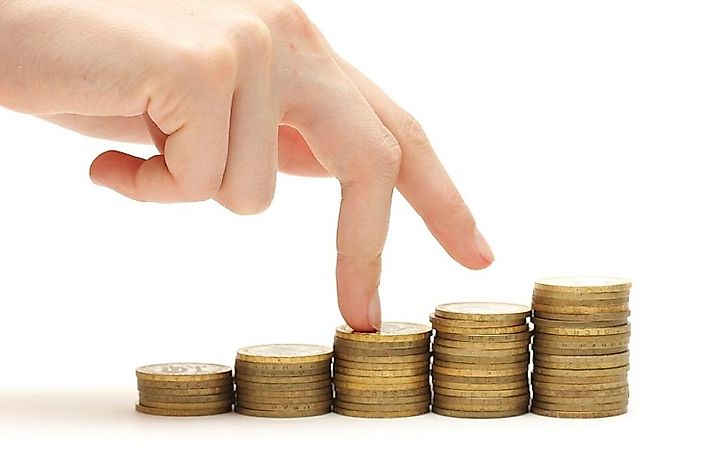 What Does Value Added Mean?