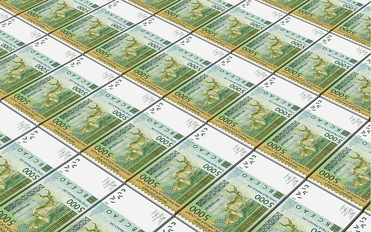 What is the Currency of Equatorial Guinea?