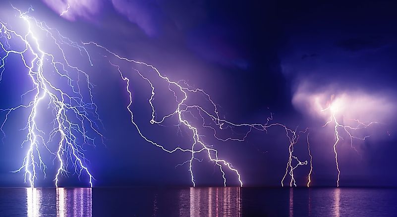 #6 Astraphobia