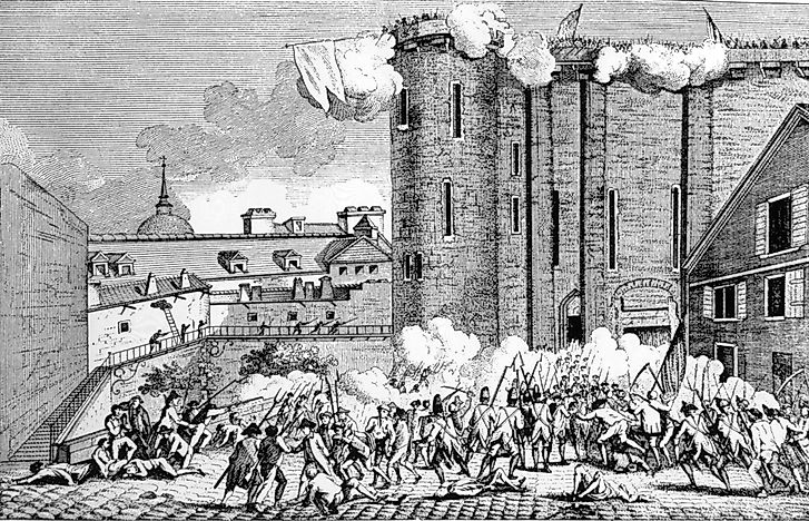 The 10 Most Important Revolutions in History
