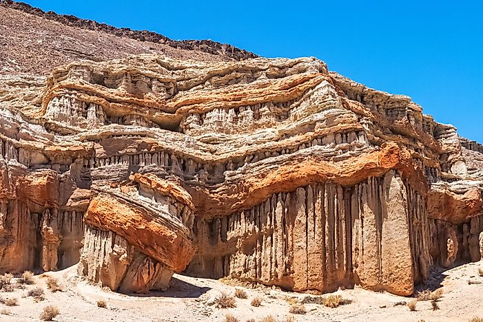 What is Geology?