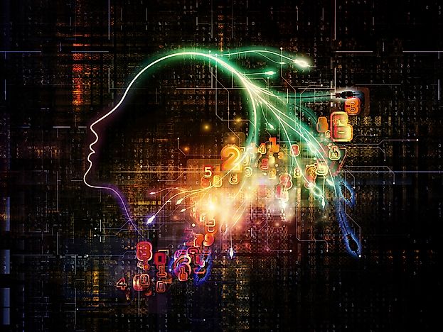 What Is Self-perception Theory?
